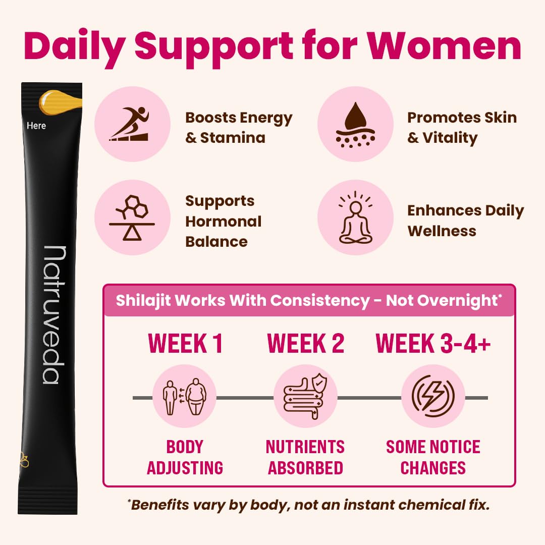 Natruveda Shilajit Honey Sticks for Women, 12 Sticks – Caramel | 300 mg Himalayan Shilajit Resin + Shatavari & 5 Ayurvedic Herbs | Lab Tested | Energy & Hormonal Balance Support