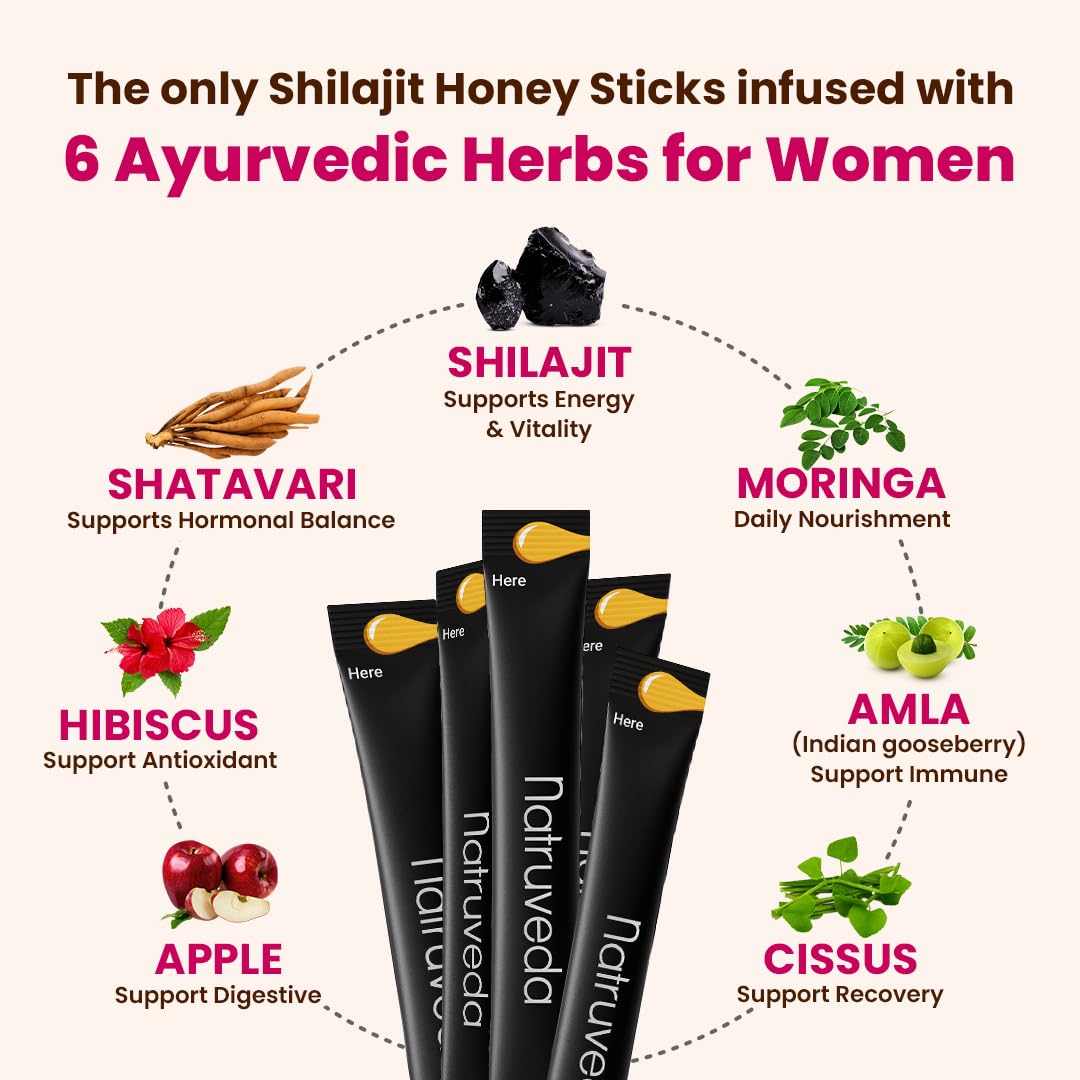 Natruveda Shilajit Honey Sticks for Women, 12 Sticks – Caramel | 300 mg Himalayan Shilajit Resin + Shatavari & 5 Ayurvedic Herbs | Lab Tested | Energy & Hormonal Balance Support