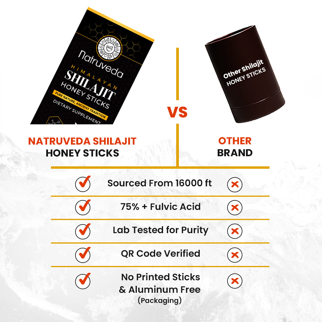 Shilajit Honey Sticks – Pure Himalayan Shilajit Resin Infused with Natural Honey