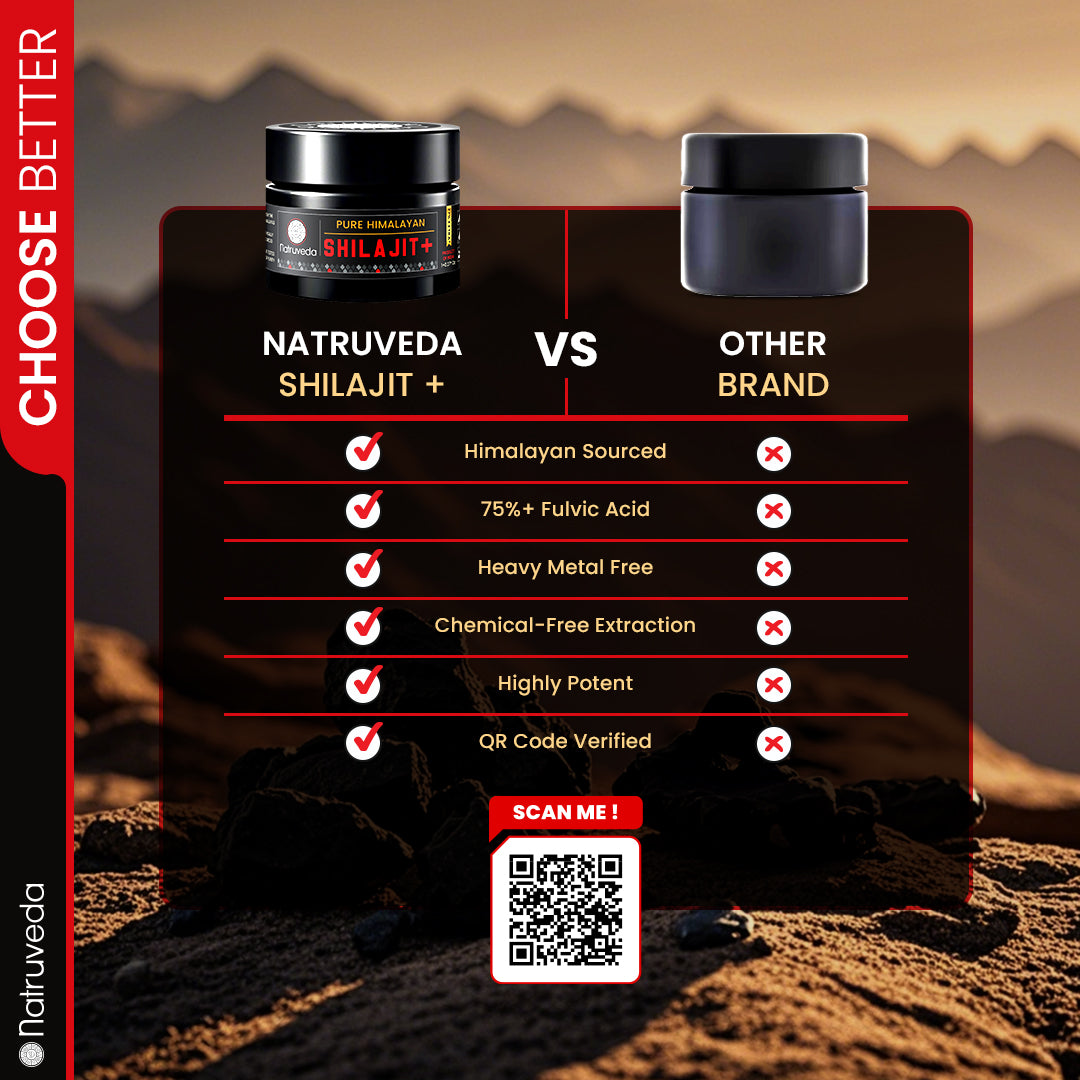 Natruveda Pure Himalayan Shilajit Resin Plus Ashwagandha & 9 Herbs - 1.27 Oz