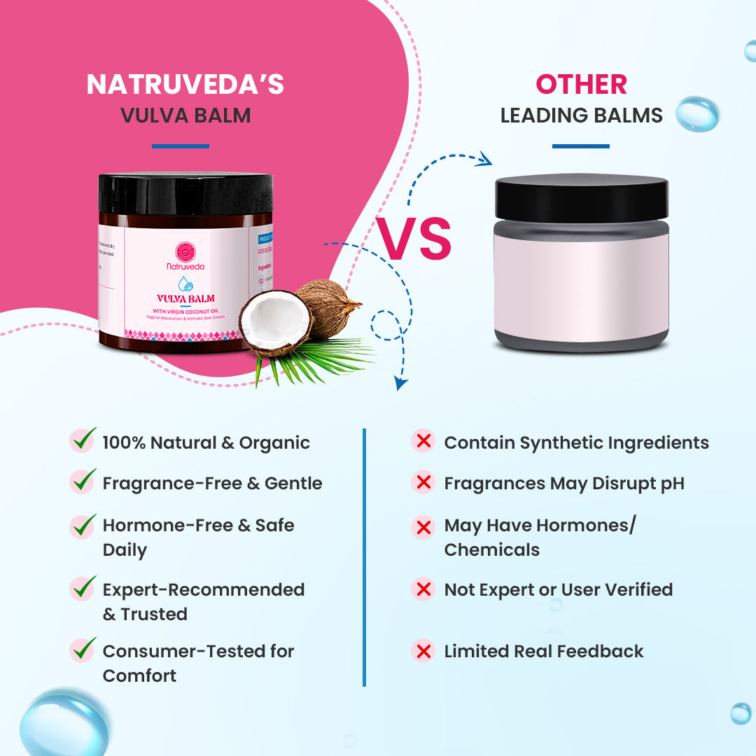 Natruveda  Natural Vulva Balm | Fragrance Free | 3.53 Oz (100gm)