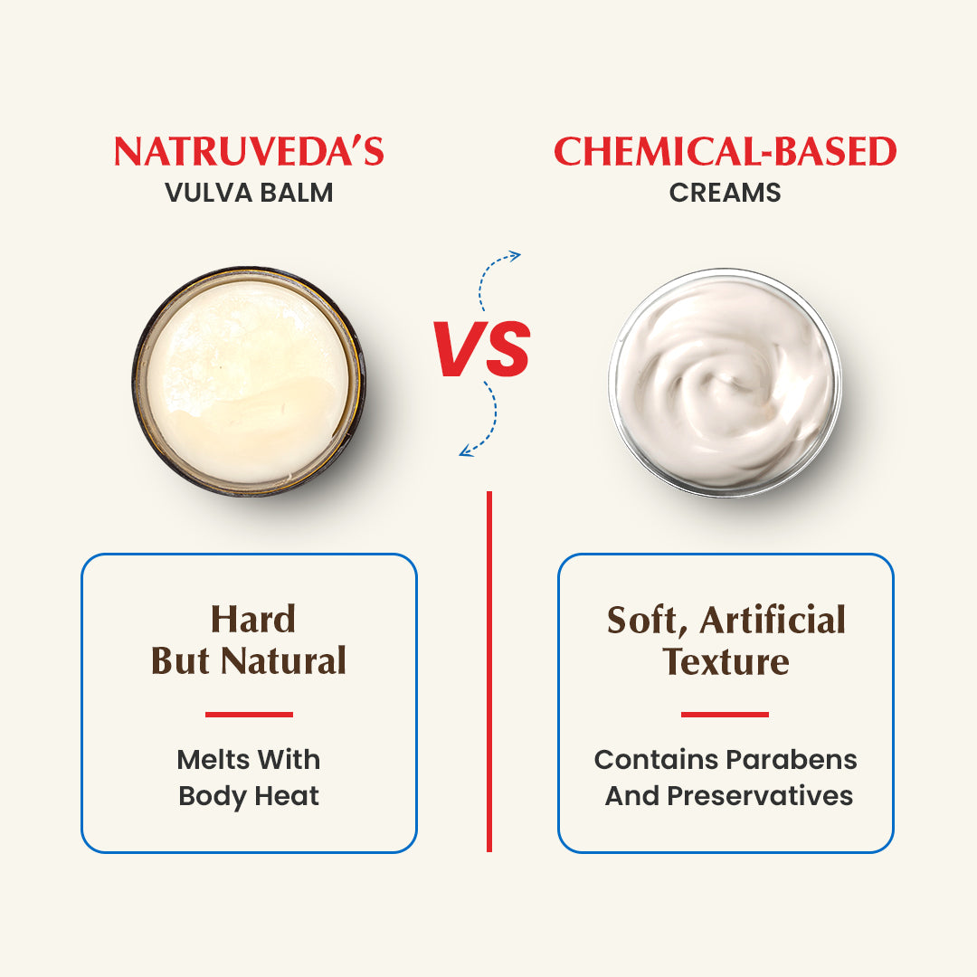 Natruveda  Natural Vulva Balm | Rose & Sandalwood | Natural Relief for Odor, Dryness & Chafing | 3.53 Oz (100gm)