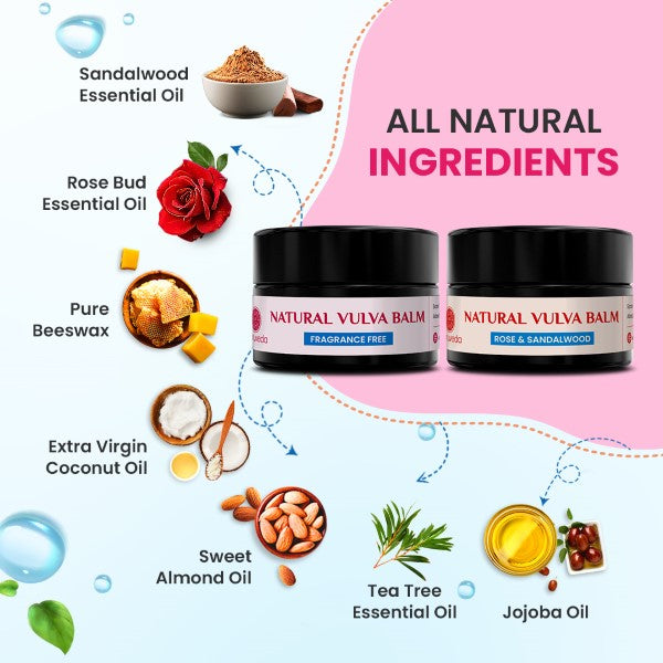Natruveda Natural Vulva Balm | Discovery Pack | 0.35 oz (10 + 10 gm)