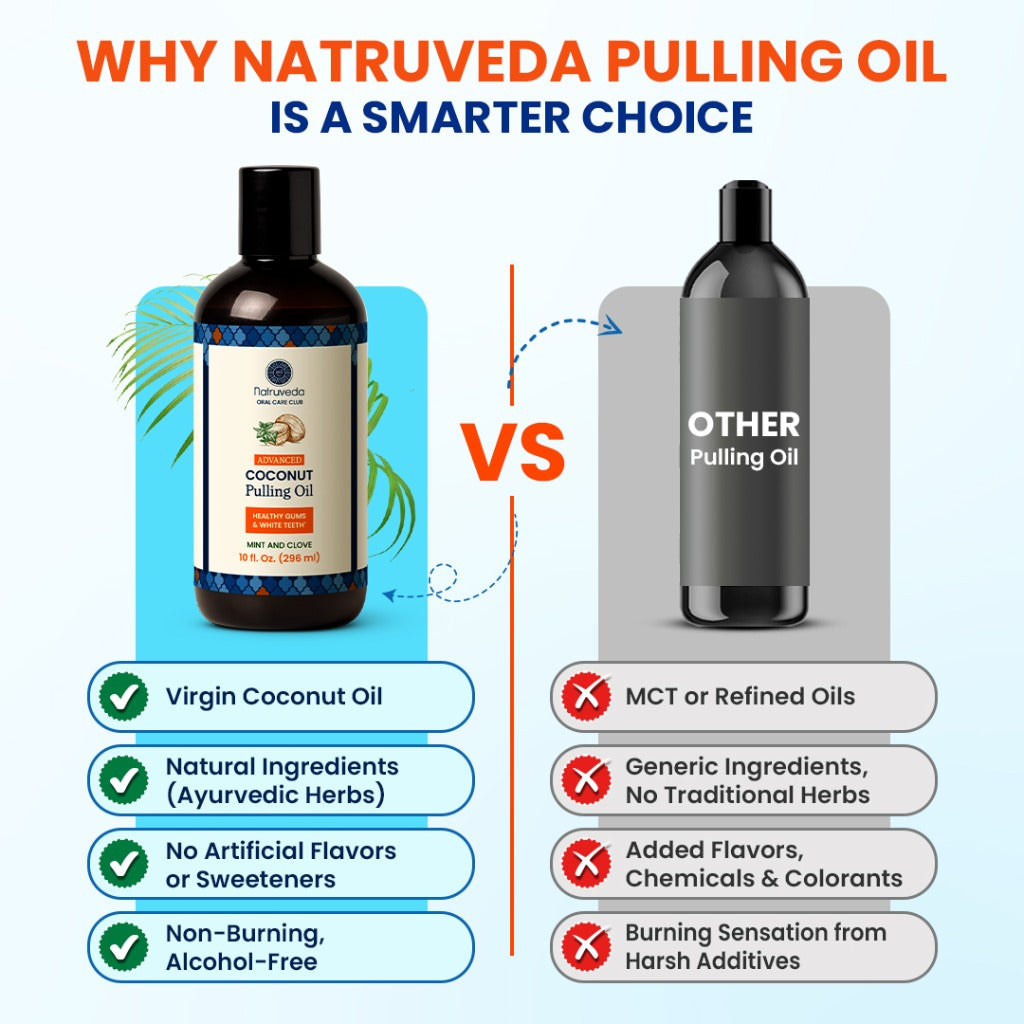 Natruveda Advanced Coconut Pulling Oil