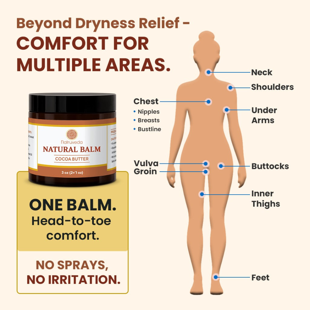 Body comfort guide